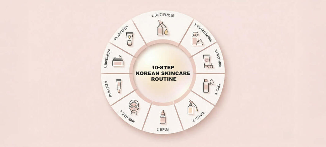 10-Step Korean Skincare Routine: Your Guide