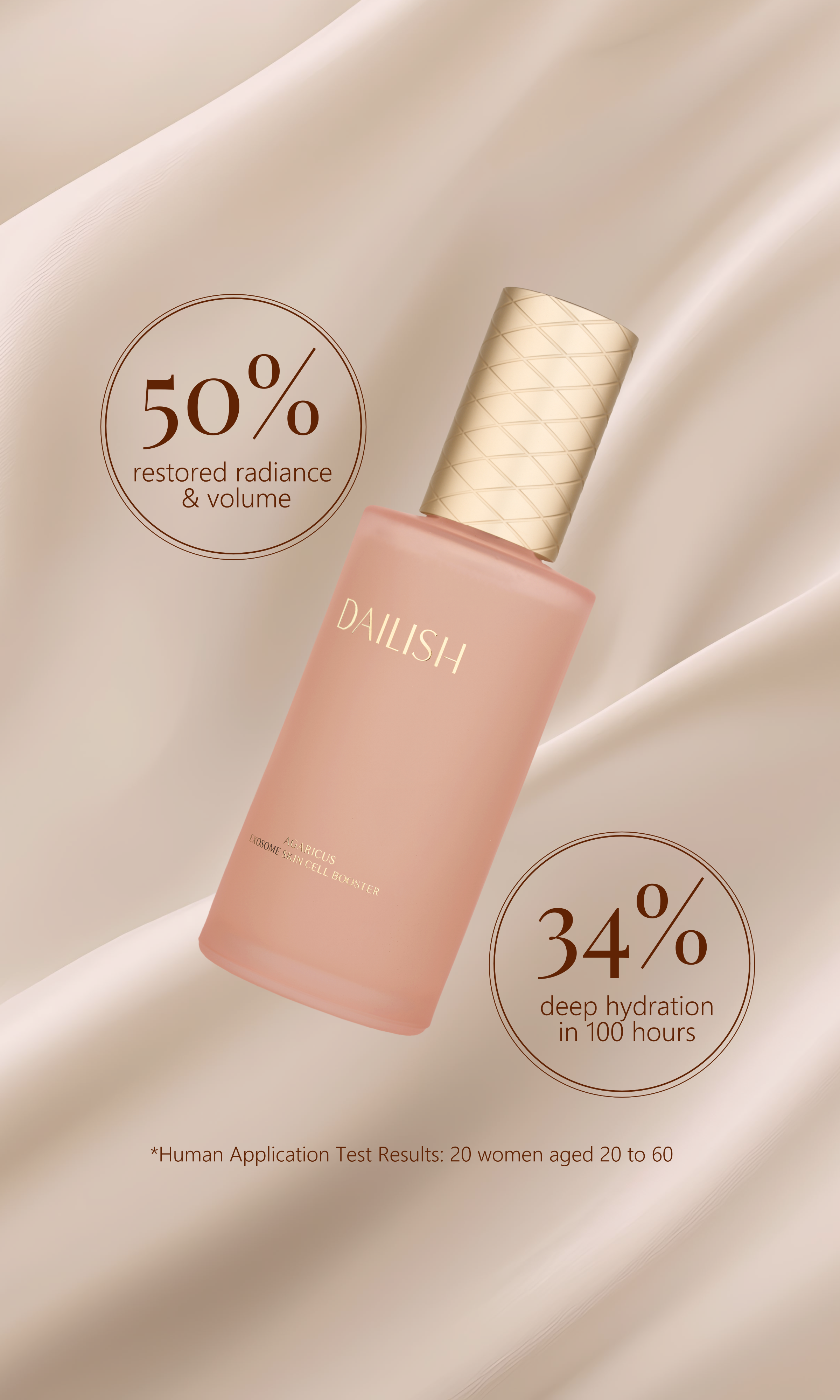 Agaricus Exosome Skincell Booster