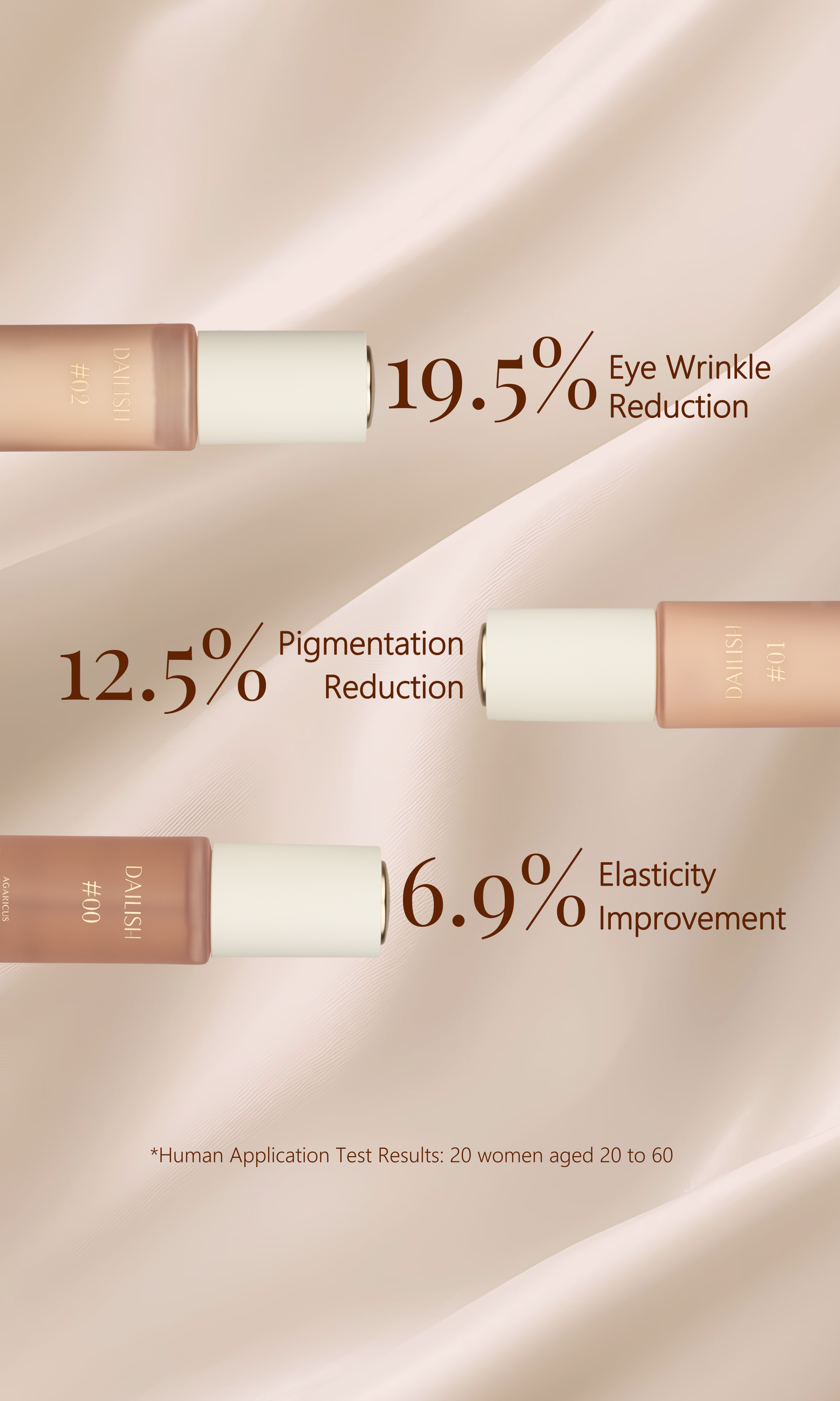 Complete Programmable Ampule Set